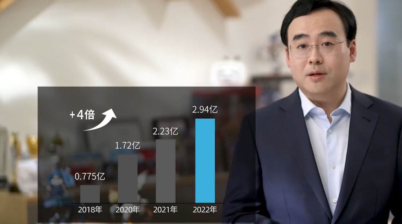 陈睿:B站 13 年前注册的用户仍有 65% 活跃在平台上|陈睿|注册|B站_新浪新闻