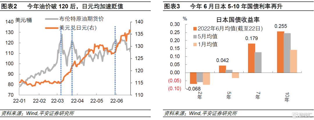 日元_10万日元 6亿日元_日元日元