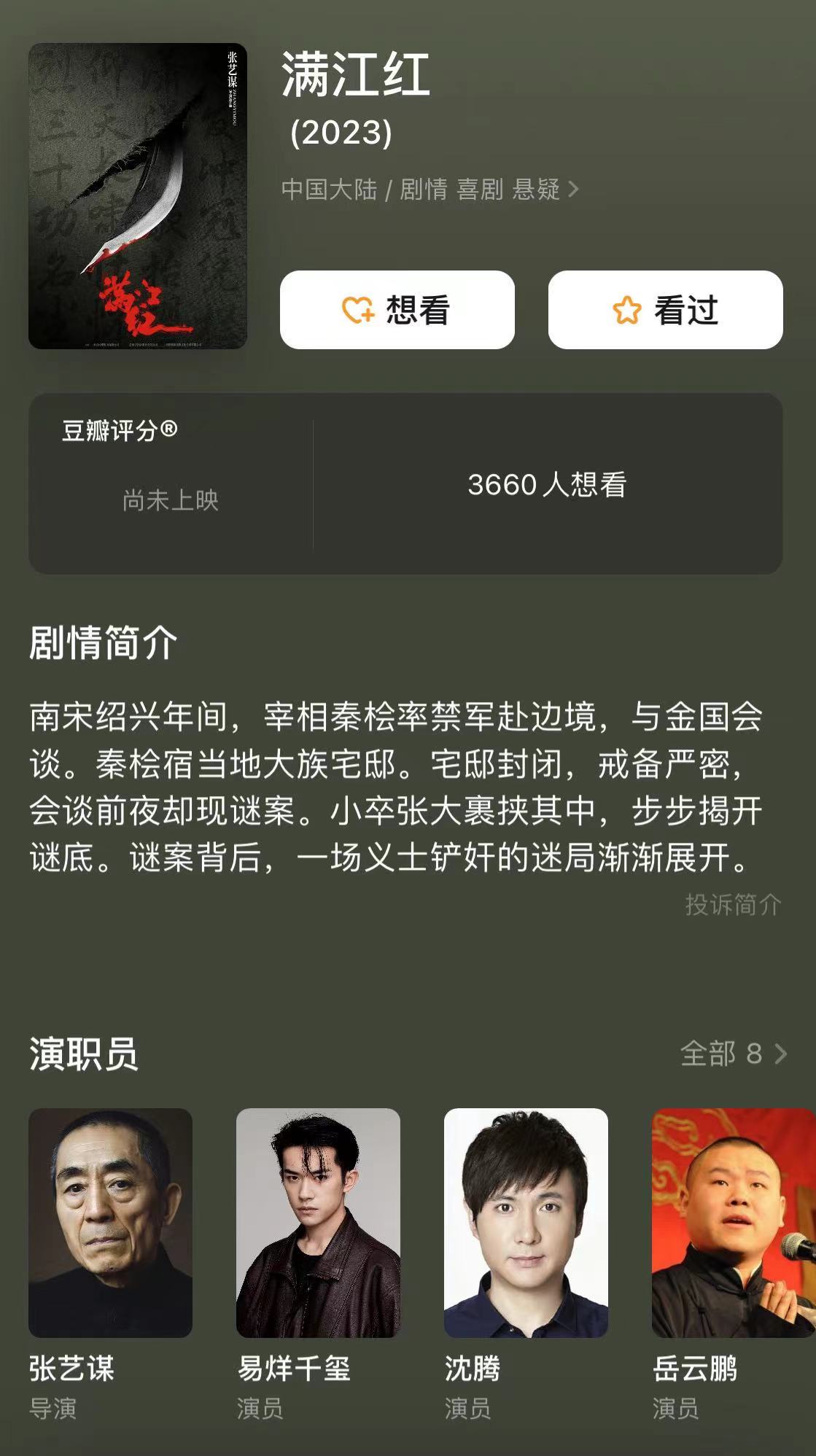 虽然目前影片尚未官宣阵容,不过据豆瓣电影条目显示,主演阵容中易烊