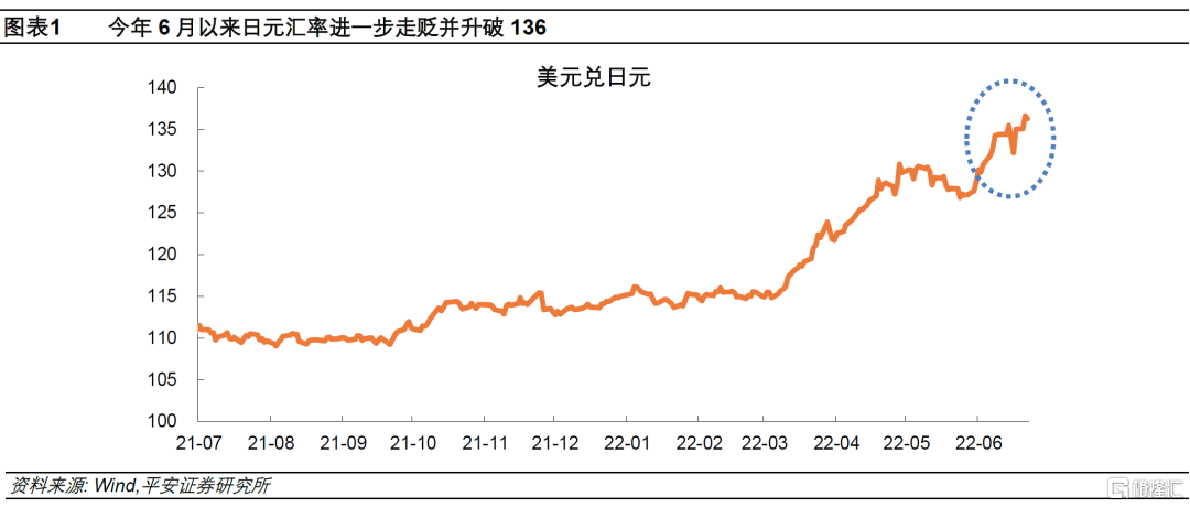 10万日元 6亿日元_日元日元_日元