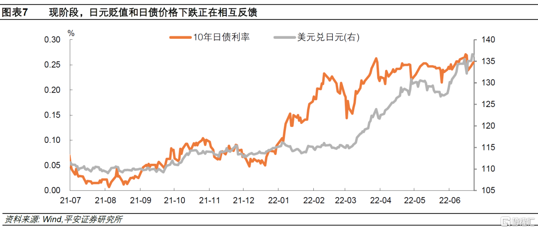 日元_日元日元_10万日元 6亿日元