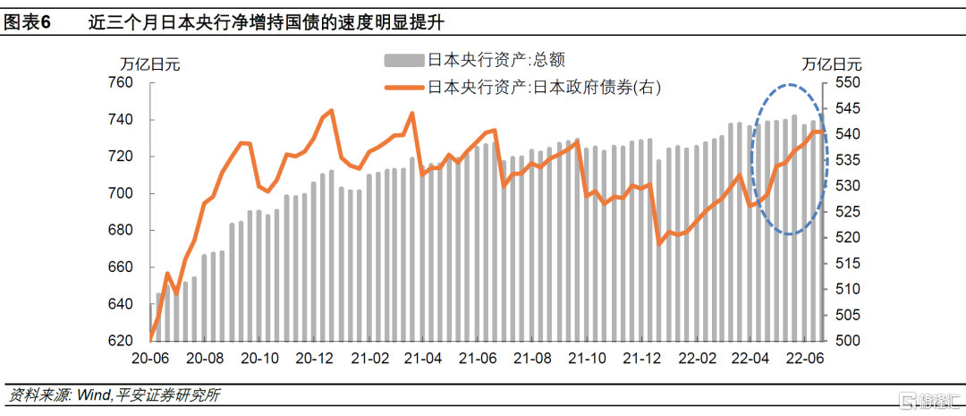 10万日元 6亿日元_日元_日元日元