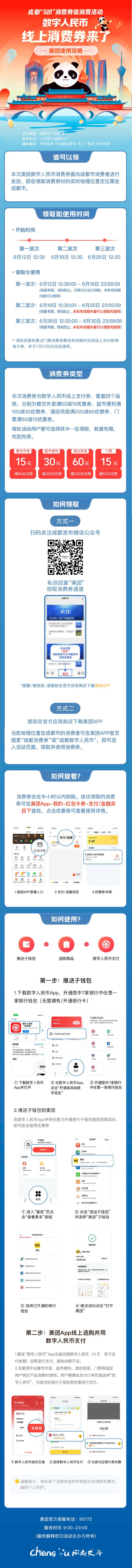 今天12:30成都数字人民币线上消费券继续发放休闲区蓝鸢梦想 - Www.slyday.coM