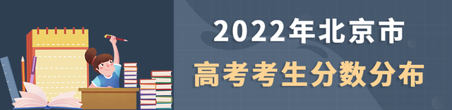 @北京高考生，2022年北京高考成绩一分一档来了休闲区蓝鸢梦想 - Www.slyday.coM