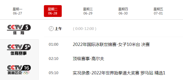 央视5直播世锦赛跳水，女子10米台决赛，全红婵和陈芋汐谁能夺冠休闲区蓝鸢梦想 - Www.slyday.coM