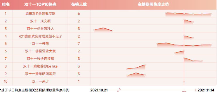 科学追热点 想不爆都难 财经头条
