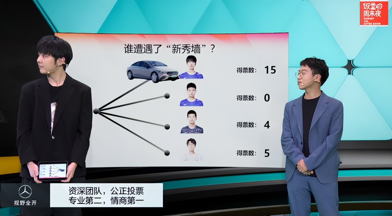LPL饭堂夜:红米的JDG太猛!阿水领衔状态下滑最厉害选手!休闲区蓝鸢梦想 - Www.slyday.coM LPL饭堂夜:红米的JDG太猛!阿水领衔状态下滑最厉害选手!休闲区蓝鸢梦想 - Www.slyday.coM