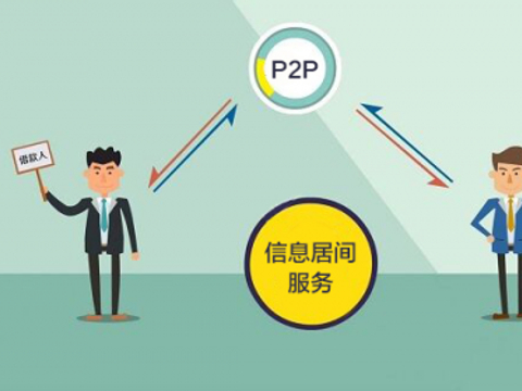 玖富相关催收公司恒元信业再因“失联”遭列入异