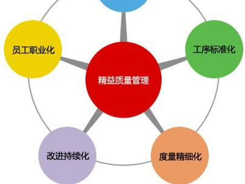 老板电器怎么样 老板电器和方太哪个好