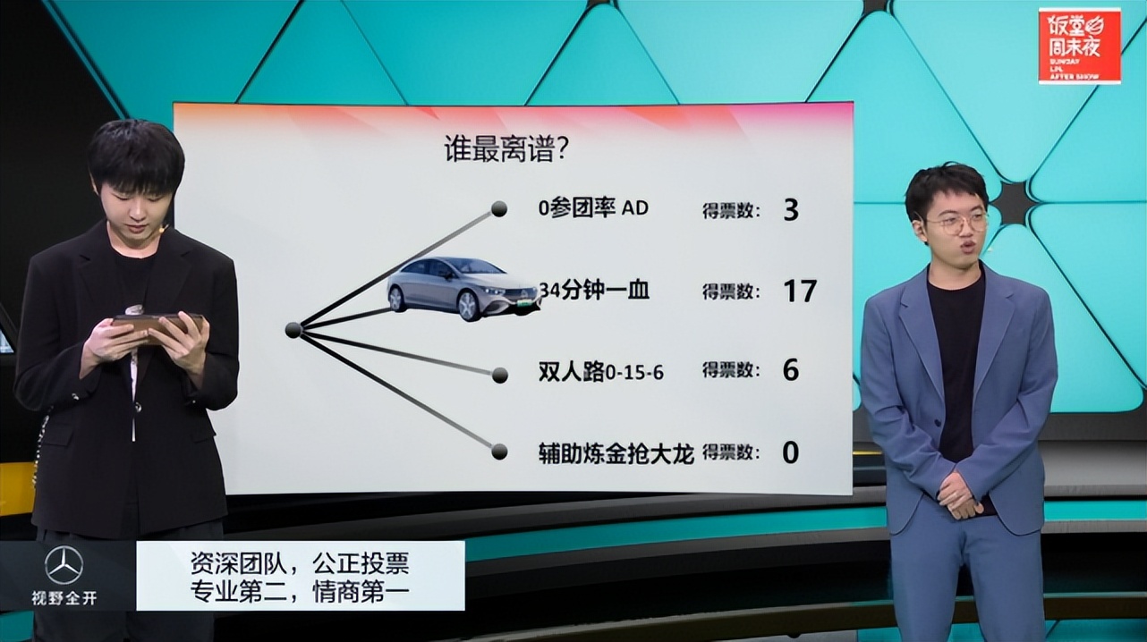 LPL饭堂夜:红米的JDG太猛!阿水领衔状态下滑最厉害选手!休闲区蓝鸢梦想 - Www.slyday.coM LPL饭堂夜:红米的JDG太猛!阿水领衔状态下滑最厉害选手!休闲区蓝鸢梦想 - Www.slyday.coM