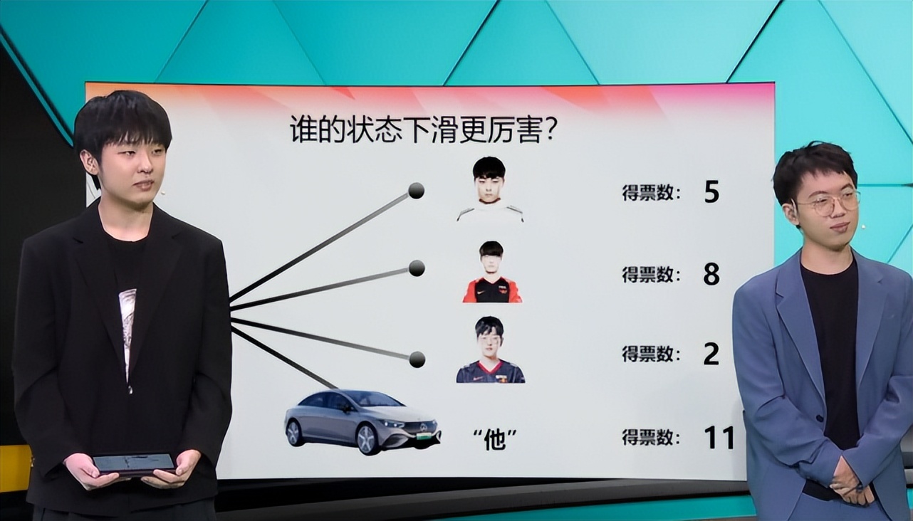 LPL饭堂夜:红米的JDG太猛!阿水领衔状态下滑最厉害选手!休闲区蓝鸢梦想 - Www.slyday.coM LPL饭堂夜:红米的JDG太猛!阿水领衔状态下滑最厉害选手!休闲区蓝鸢梦想 - Www.slyday.coM