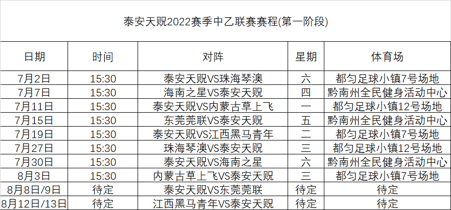 泰安天贶新赛季中乙赛程出炉第一轮面对老对手刘金东带队出战
