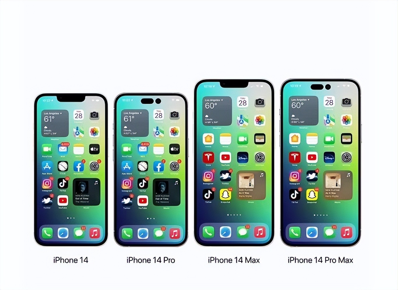 iPhone14的信息，基本上都被曝光完了休闲区蓝鸢梦想 - Www.slyday.coM
