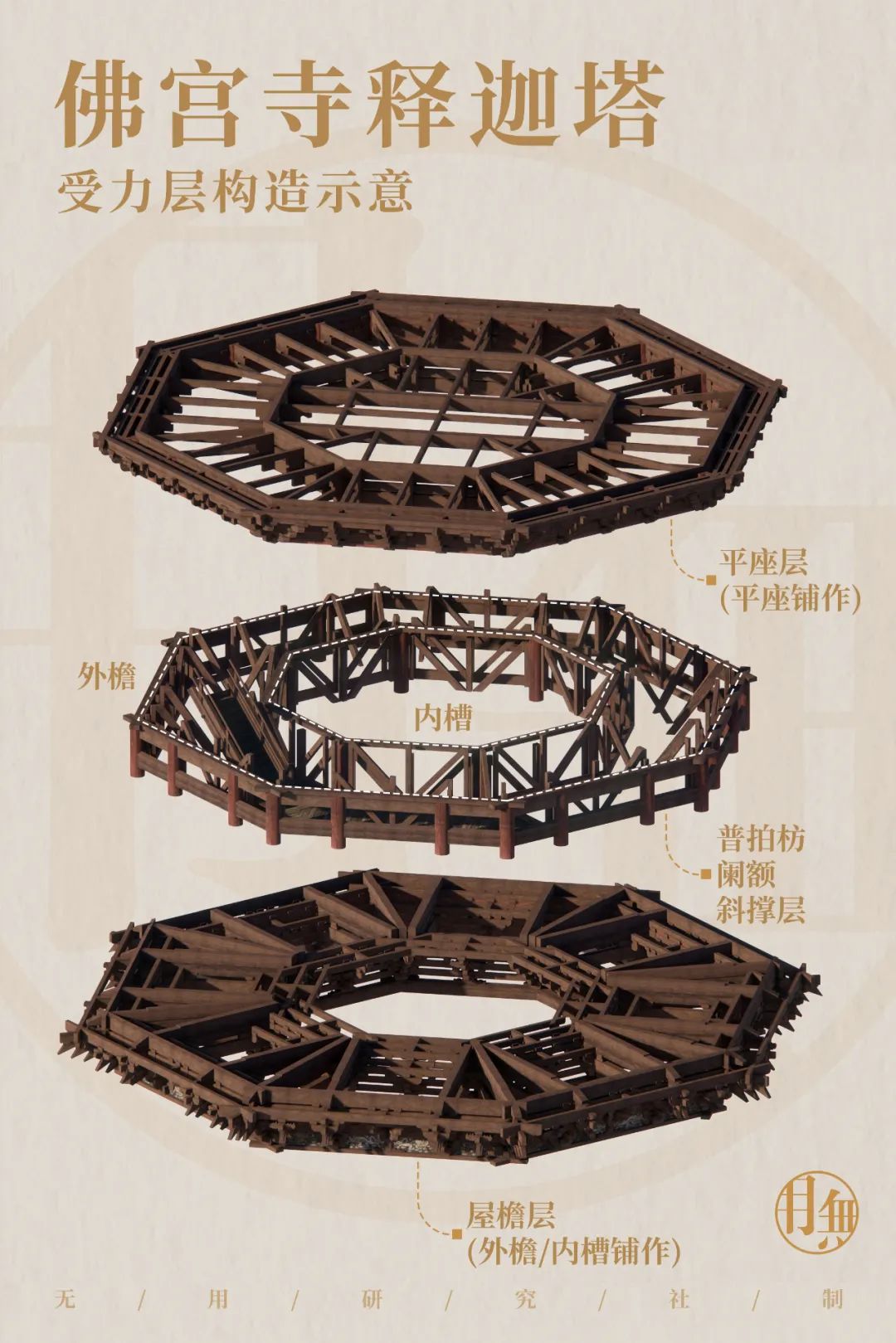 应县木塔_新浪新闻