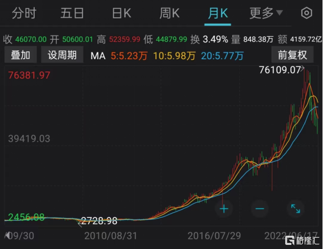 复盘日本十年二十倍赛道，如何看待3D视觉感知明星奥比中光的价值休闲区蓝鸢梦想 - Www.slyday.coM