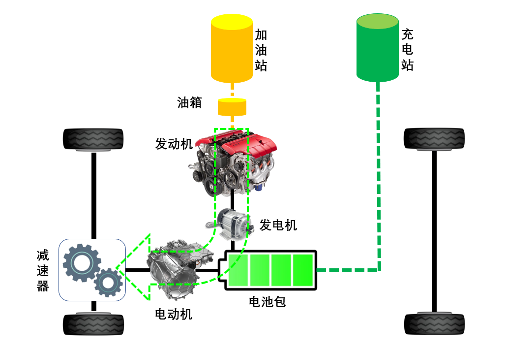 Amesim2504中文help帮助文档下载与制作方法 提升文档制作效率和学习技巧