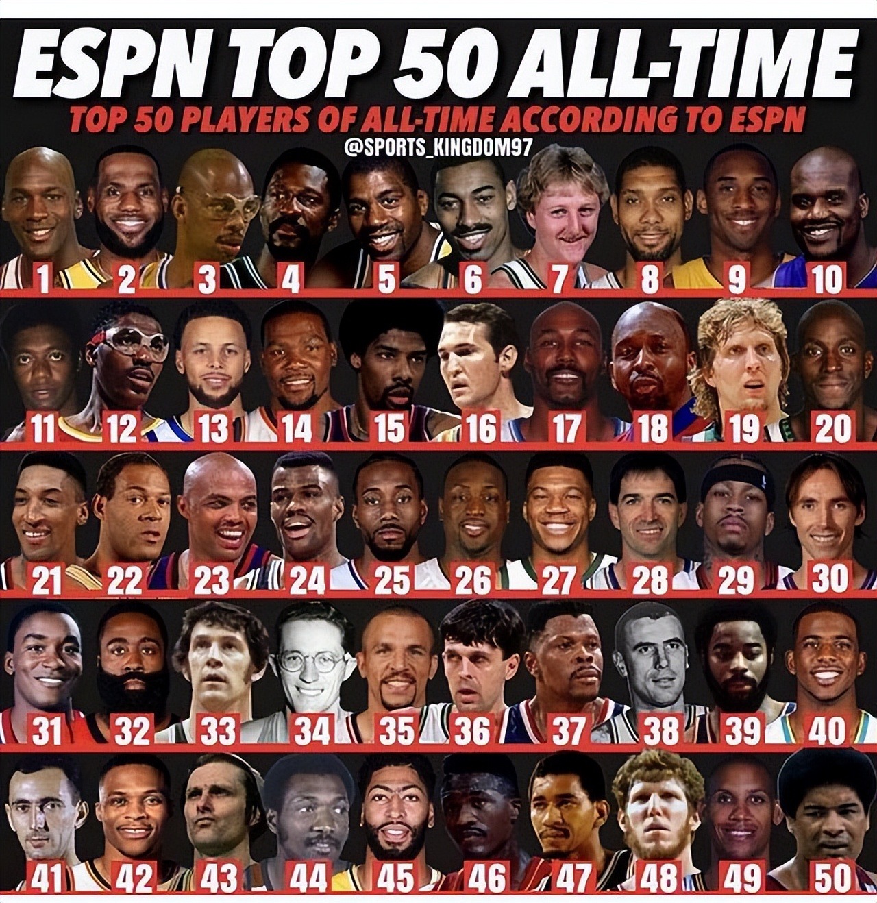 库里的历史地位已超越詹皇？追梦说出心里话，先超过科比才更现实休闲区蓝鸢梦想 - Www.slyday.coM