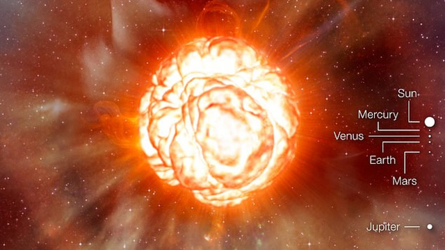 遭遇光粒打击观测表明参宿四在变暗前曾被不明物体洞穿