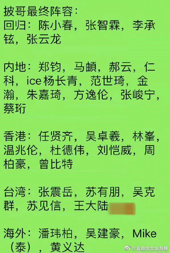 回归：陈小春，张智霖，李承铉，张云龙 内地：郑钧，马頓……休闲区蓝鸢梦想 - Www.slyday.coM