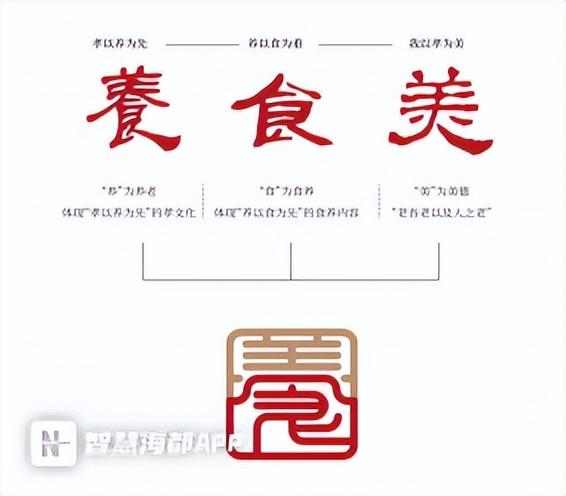 期待！7月底，福州晋安将实现平原6镇街长者食堂全覆盖休闲区蓝鸢梦想 - Www.slyday.coM