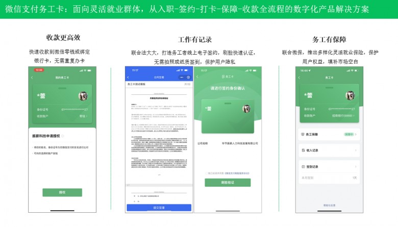 法大大联合微信支付，推出务工卡线上签约方案休闲区蓝鸢梦想 - Www.slyday.coM