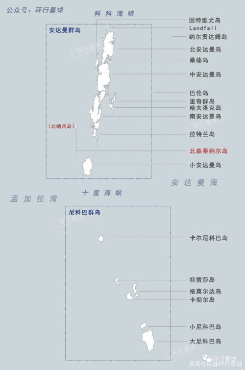印度 石器时代的人类 石器时代 土著 哨兵 新浪新闻