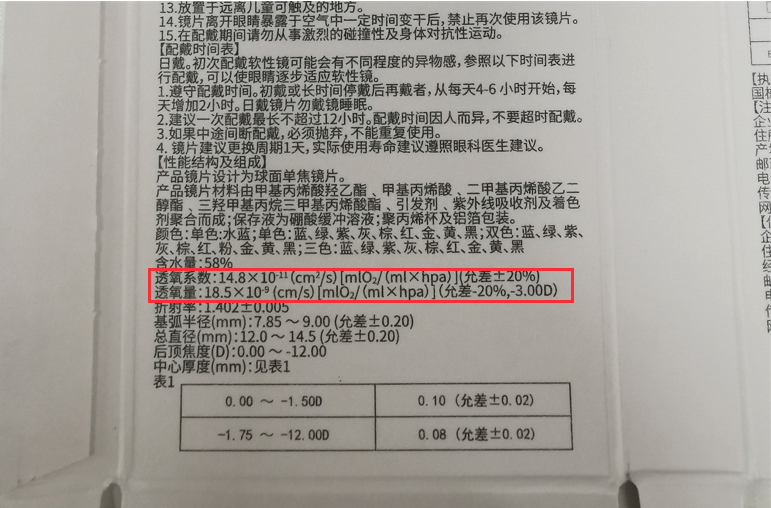 美瞳产品说明书上的透氧量标示
