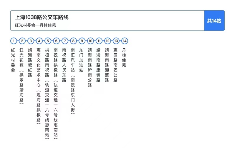上海坠河公交已捞起，目击者：当时追着救人的也是公交司机休闲区蓝鸢梦想 - Www.slyday.coM