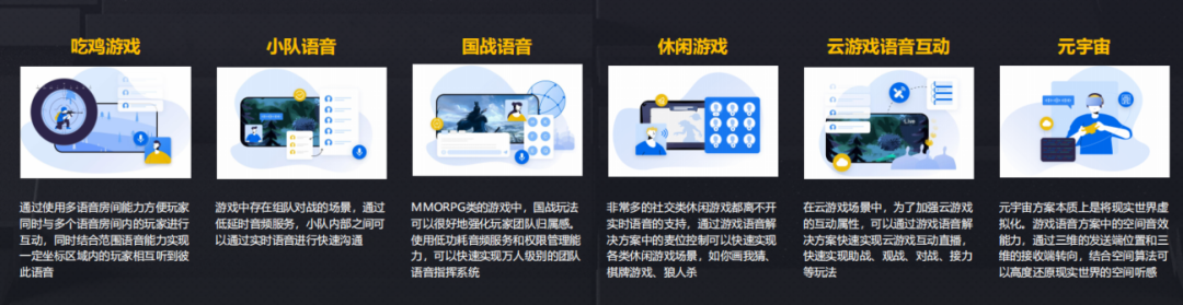 存量竞争时代，游戏企业如何摆脱内卷焦虑？休闲区蓝鸢梦想 - Www.slyday.coM