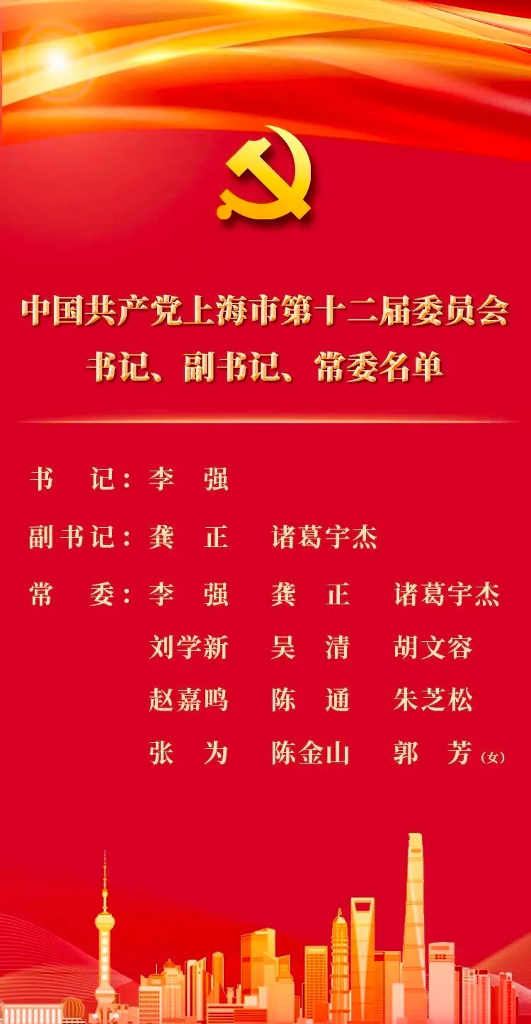 诸葛宇杰为上海市委副书记;当选为上海市委常委的还有刘学新,吴清,胡