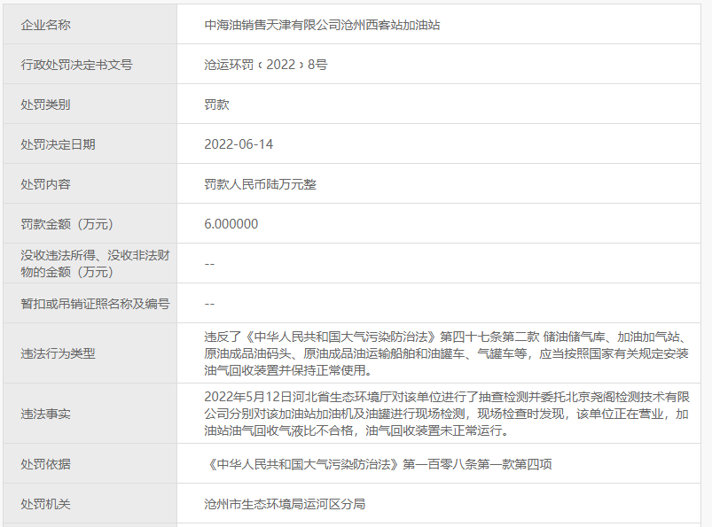 中海油沧州西客站加油站因环境违法被罚6万元休闲区蓝鸢梦想 - Www.slyday.coM