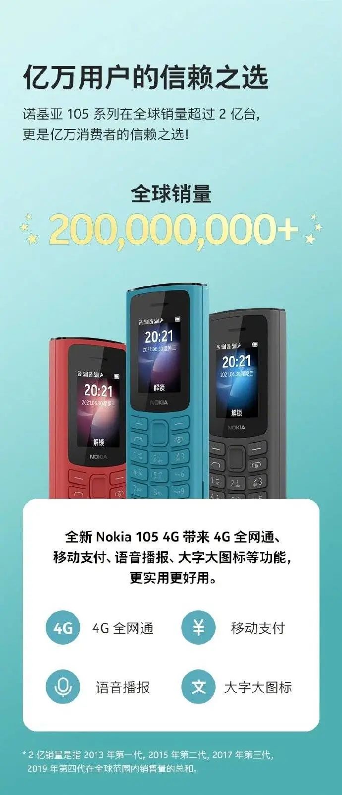 华为 Mate 50 戴壳渲染图曝光/诺基亚 105 系列全球销量超 2 亿台休闲区蓝鸢梦想 - Www.slyday.coM