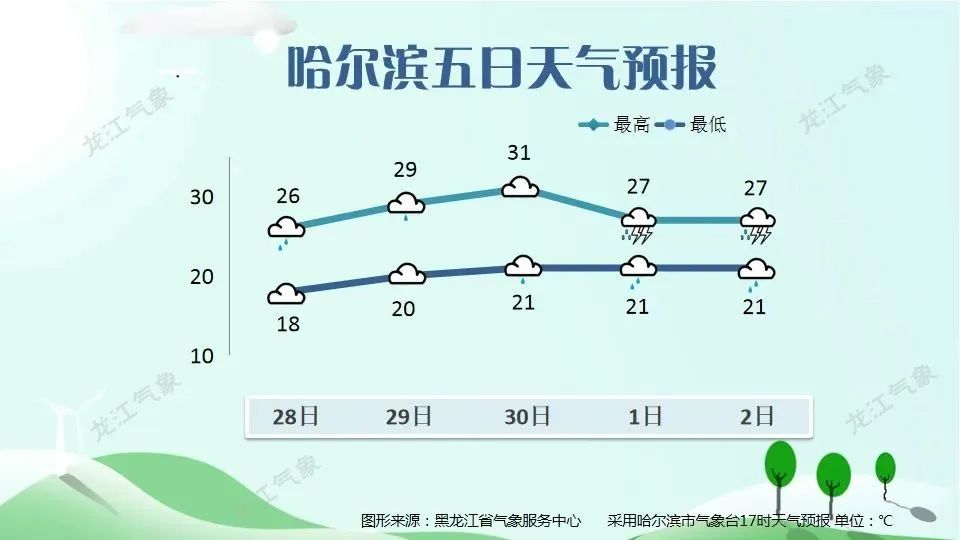 ��Դ���������󡢺�����ʡ�������������������ſͻ��˵�����ڿ���֧��Ŷ👇