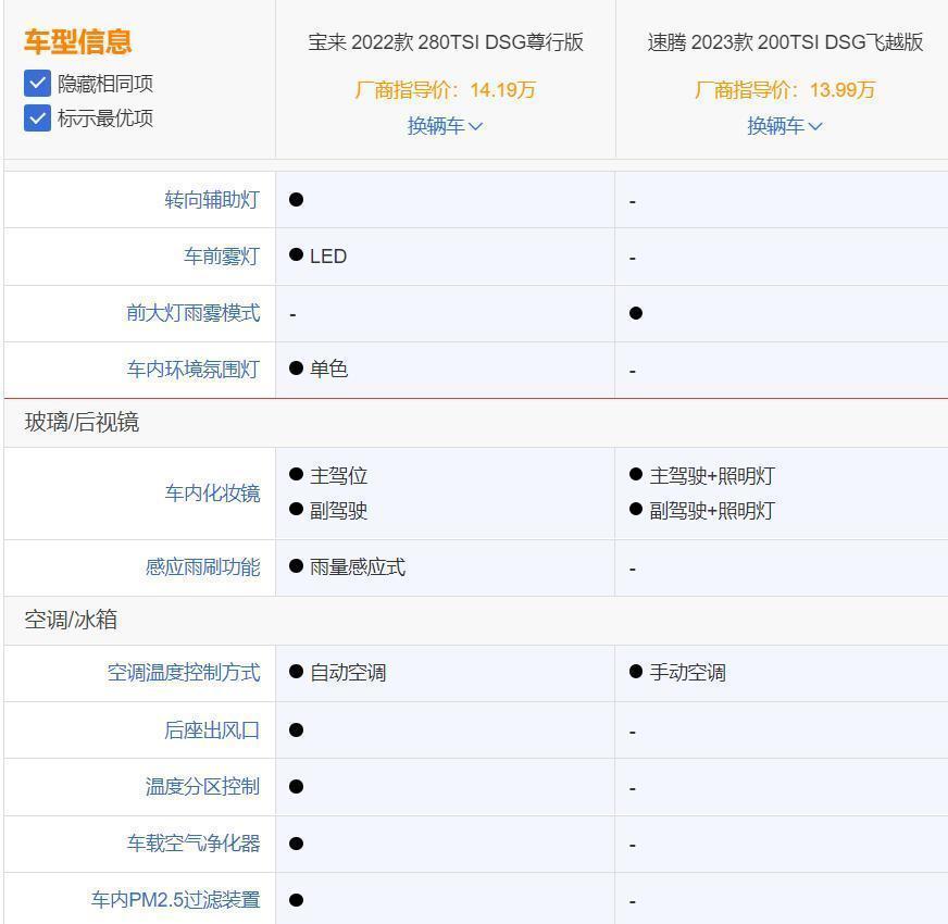 新速腾与新宝来该怎么选？全网最全梳理在这了！