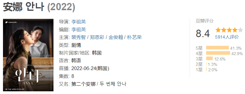 刚开播就被誉为剧版《寄生虫》,这部惊艳新剧不该被忽略!休闲区蓝鸢梦想 - Www.slyday.coM 刚开播就被誉为剧版《寄生虫》,这部惊艳新剧不该被忽略!休闲区蓝鸢梦想 - Www.slyday.coM