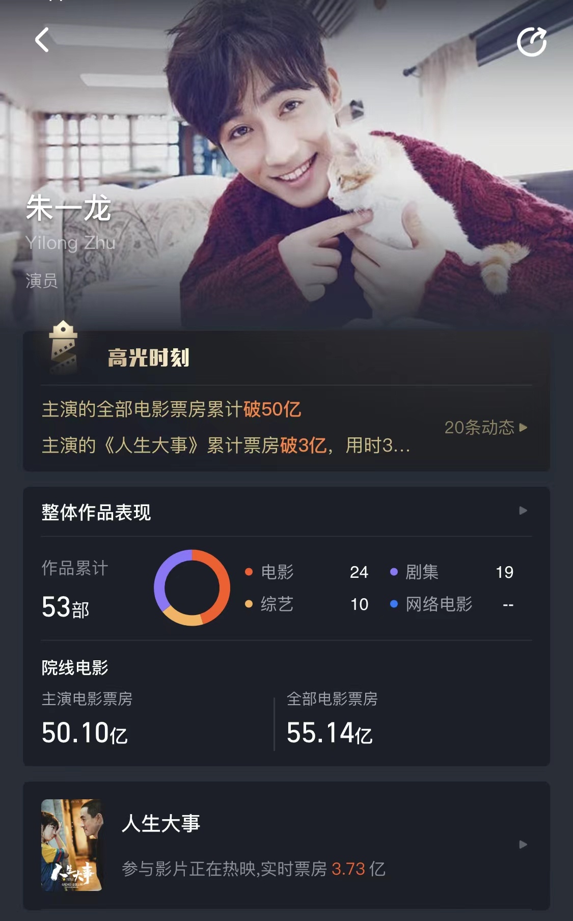 据灯塔专业版最新数据显示，电影《人生大事》票房破3.73亿……休闲区蓝鸢梦想 - Www.slyday.coM