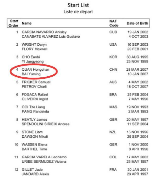 全红婵有望两夺金牌,央视5直播跳水3米板,搭档陈芋汐女双10米台休闲区蓝鸢梦想 - Www.slyday.coM 全红婵有望两夺金牌,央视5直播跳水3米板,搭档陈芋汐女双10米台休闲区蓝鸢梦想 - Www.slyday.coM