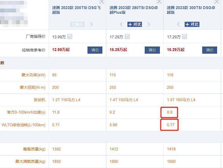 新速腾与新宝来该怎么选？全网最全梳理在这了！