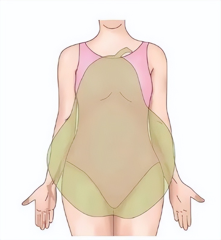 “梨形身材”的女人,夏天这样穿裙子,遮肉显瘦又显高级休闲区蓝鸢梦想 - Www.slyday.coM “梨形身材”的女人,夏天这样穿裙子,遮肉显瘦又显高级休闲区蓝鸢梦想 - Www.slyday.coM