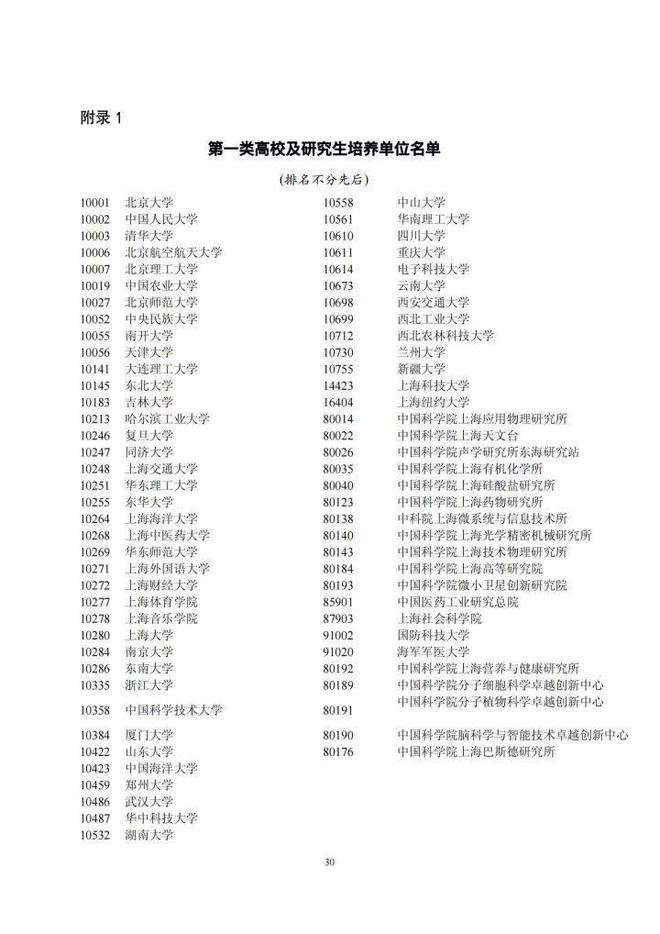 上海应届生落户:2022年应届生落户上海真不难,快抓住机会!休闲区蓝鸢梦想 - Www.slyday.coM 上海应届生落户:2022年应届生落户上海真不难,快抓住机会!休闲区蓝鸢梦想 - Www.slyday.coM
