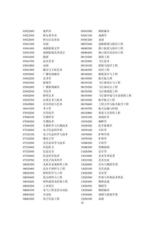 上海应届生落户:2022年应届生落户上海真不难,快抓住机会!休闲区蓝鸢梦想 - Www.slyday.coM 上海应届生落户:2022年应届生落户上海真不难,快抓住机会!休闲区蓝鸢梦想 - Www.slyday.coM