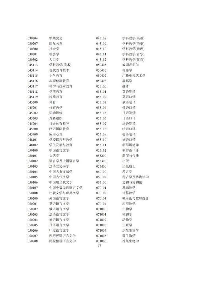 上海应届生落户:2022年应届生落户上海真不难,快抓住机会!休闲区蓝鸢梦想 - Www.slyday.coM 上海应届生落户:2022年应届生落户上海真不难,快抓住机会!休闲区蓝鸢梦想 - Www.slyday.coM