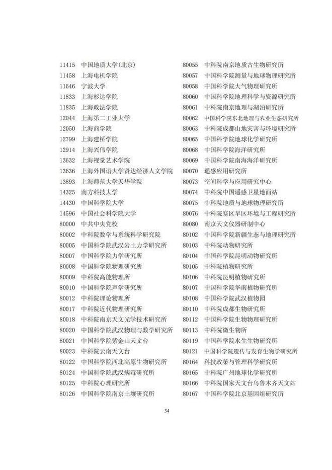 上海应届生落户:2022年应届生落户上海真不难,快抓住机会!休闲区蓝鸢梦想 - Www.slyday.coM 上海应届生落户:2022年应届生落户上海真不难,快抓住机会!休闲区蓝鸢梦想 - Www.slyday.coM