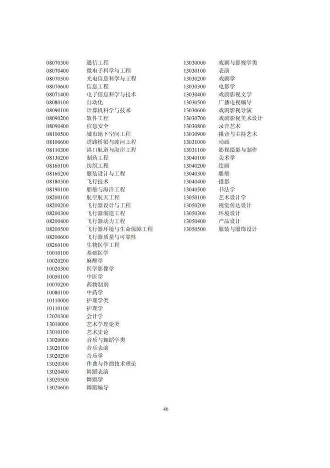 上海应届生落户:2022年应届生落户上海真不难,快抓住机会!休闲区蓝鸢梦想 - Www.slyday.coM 上海应届生落户:2022年应届生落户上海真不难,快抓住机会!休闲区蓝鸢梦想 - Www.slyday.coM