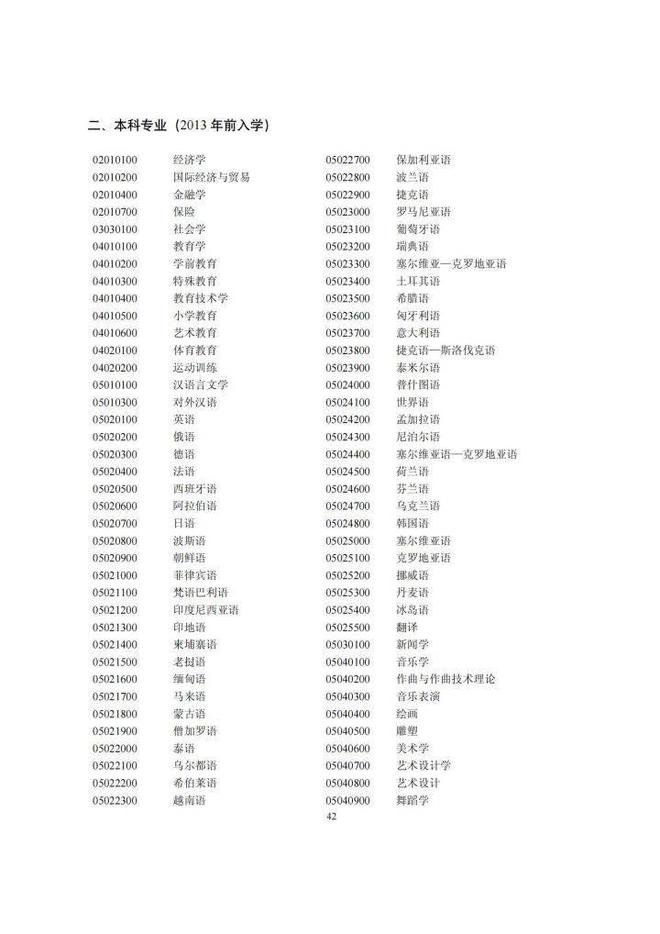 上海应届生落户:2022年应届生落户上海真不难,快抓住机会!休闲区蓝鸢梦想 - Www.slyday.coM 上海应届生落户:2022年应届生落户上海真不难,快抓住机会!休闲区蓝鸢梦想 - Www.slyday.coM