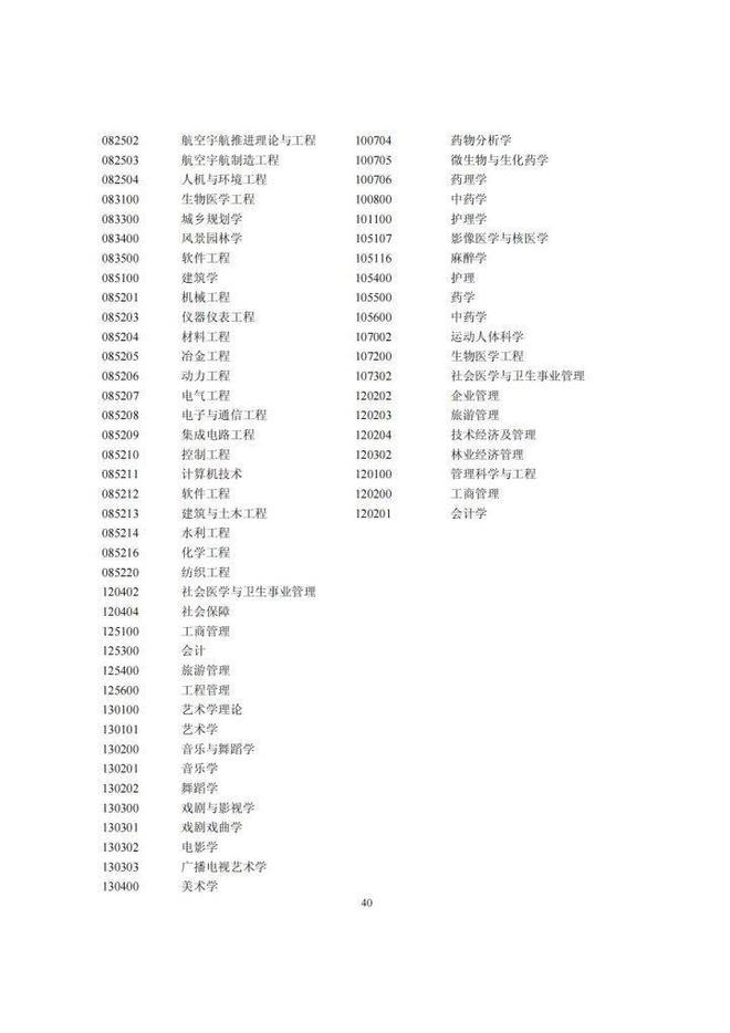 上海应届生落户:2022年应届生落户上海真不难,快抓住机会!休闲区蓝鸢梦想 - Www.slyday.coM 上海应届生落户:2022年应届生落户上海真不难,快抓住机会!休闲区蓝鸢梦想 - Www.slyday.coM