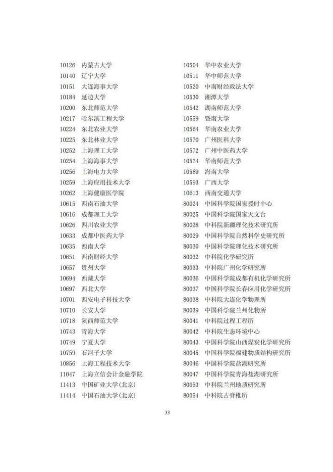 上海应届生落户:2022年应届生落户上海真不难,快抓住机会!休闲区蓝鸢梦想 - Www.slyday.coM 上海应届生落户:2022年应届生落户上海真不难,快抓住机会!休闲区蓝鸢梦想 - Www.slyday.coM