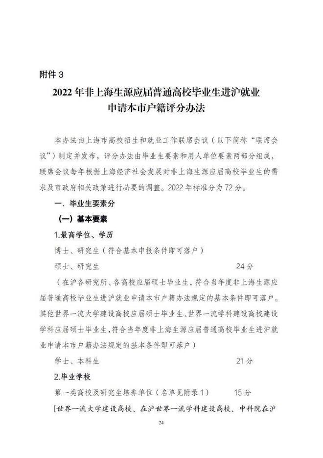 上海应届生落户:2022年应届生落户上海真不难,快抓住机会!休闲区蓝鸢梦想 - Www.slyday.coM 上海应届生落户:2022年应届生落户上海真不难,快抓住机会!休闲区蓝鸢梦想 - Www.slyday.coM