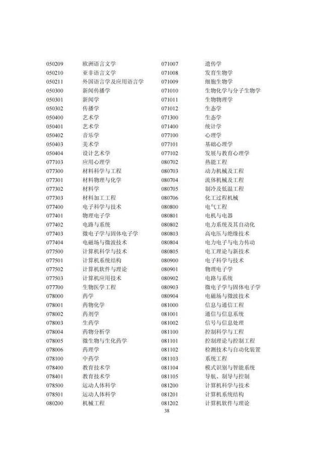 上海应届生落户:2022年应届生落户上海真不难,快抓住机会!休闲区蓝鸢梦想 - Www.slyday.coM 上海应届生落户:2022年应届生落户上海真不难,快抓住机会!休闲区蓝鸢梦想 - Www.slyday.coM