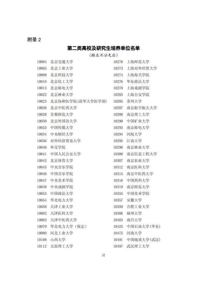 上海应届生落户:2022年应届生落户上海真不难,快抓住机会!休闲区蓝鸢梦想 - Www.slyday.coM 上海应届生落户:2022年应届生落户上海真不难,快抓住机会!休闲区蓝鸢梦想 - Www.slyday.coM